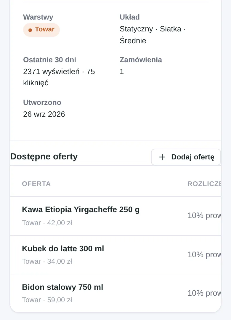 Statystyki widgetu z ostatnich 30 dni i lista dostępnych ofert